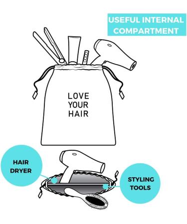 Hair Dryer Bag - Organizer for Styling Tools - (15 x 12) - Perfect for Home, Travel & Hospitality - Buy Online on GoSupps.com