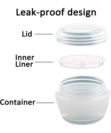 Alledomain 20 Pieces Empty Clear Makeup Sample Pots with 3 Mini Spatula Plastic Refillable Travel Container Jars with Lids and Inner Liners for Cosmetic Creams Lotions Beauty (5g / 10g / 20g / 30g) - Buy Online on GoSupps.com