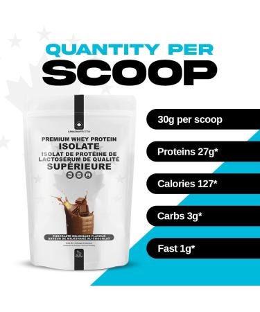 Canadian Protein 100% Whey Isolate 27g of Protein | 1 kg of Chocolate Milkshake Flavoured Low Carb Keto Friendly Workout Recovery Drink | Protein Powder Rich in BCAA Amino Acids - Buy Online on GoSupps.com