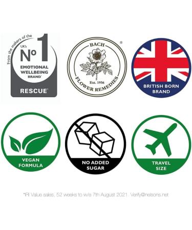 Bach Flower Remedies 1-38 Set - 20ml Bottles for Emotional Wellness - Buy Online on GoSupps.com