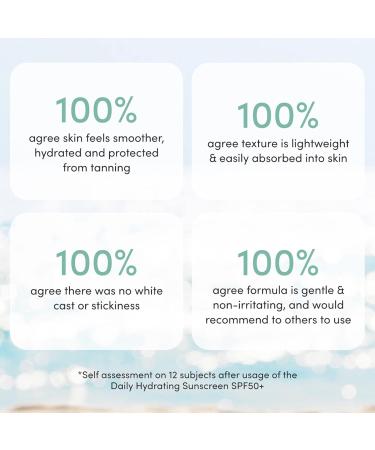 Sand & Sky Daily Moisturizing Face Sunscreen SPF50+ - Buy Online on GoSupps.com