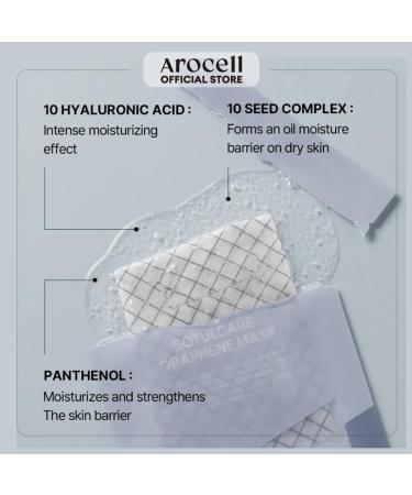 AROCELL Botulcare Graphene Masks - 5 Microcurrent Facial Sheets for Hydration Elasticity & Pore Minimizing | Korean Skincare - Buy Online on GoSupps.com
