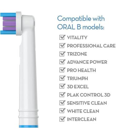 4 Pack Oral-B Replacement Toothbrush Heads | Compatible with Braun Electric Toothbrushes - Buy Online on GoSupps.com