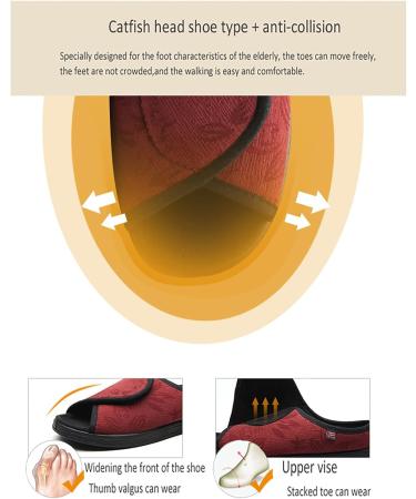 Buy Diabetic Shoes for Men - Wide Width Soft Breathable Open Toe Slippers with Adjustable Strap | Memory Foam Comfort (Size 7.5 Gray - Buy Online on GoSupps.com