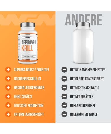 Buy Wfn Approved Superba Boost Antarctic Krill Oil - High Dose 1000mg Omega 3 EPA & DHA - No Additives - 270 Capsules Made in Germany - Buy Online on GoSupps.com