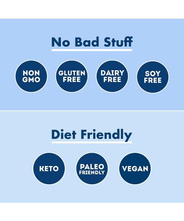 IQBAR 7 Sampler Keto Protein Bars - Energy & Meal Replacement Bars - Buy Online on GoSupps.com