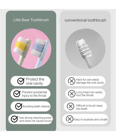 Buy Cartoon Toddlers Toothbrushes - Soft Bristle Portable Kids Toothbrushes for Optimal Oral Care - Buy Online on GoSupps.com