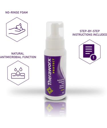 THERAWORX PROTECT Advanced Hygiene & Barrier System Foam - 7.1 Fl Oz (Pack of 1) - Buy Online on GoSupps.com