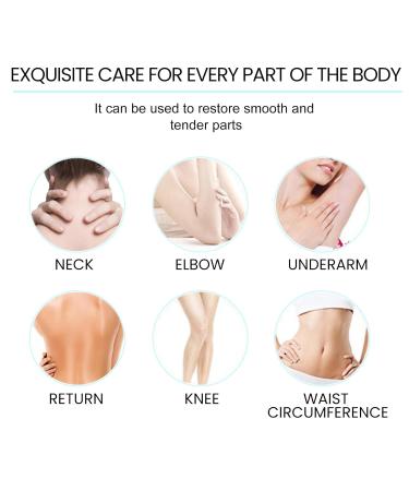 Perfumed Moisturizing Body Wash 800ML - JUELREOU Fragrant Shower Gel for Women & Men Korean Moisturizer Gentle Cleanse Lasting Scent - Buy Online on GoSupps.com