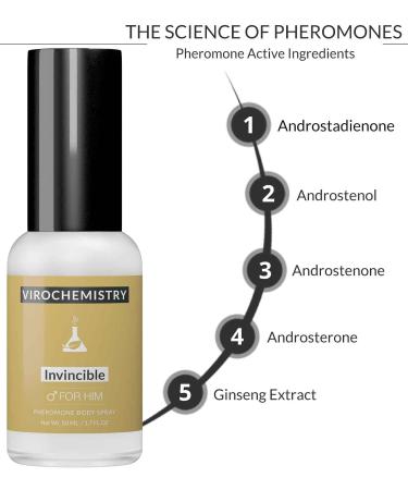 Pheromones to Attract Women for Men (Invincible) Body Spray - Bold Extra Strength Human Pheromones Fragrance Body Spray - 50ml (Human Grade Pheromones to Attract Women) - Buy Online on GoSupps.com
