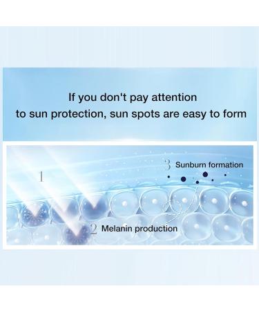  Linsition Sunscreen Face SPF 50 Invisible Spf 50 Broad Spectrum Face Sunscreen - Reef Friendly Water Resistant UVA/UVB Moisturizing Sunscreen - Buy Online on GoSupps.com