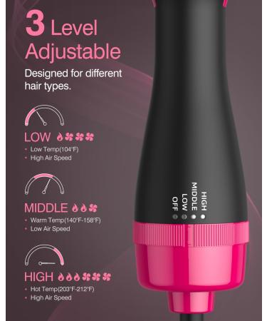 Professional 4-in-1 Hair Dryer Brush – Volumizing Hot Air Brush for Drying & Styling with Anti-Frizz Technology - Buy Online on GoSupps.com