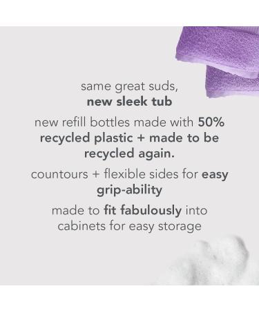 Method Liquid Hand Soap Refill Biodegradable Formula Reloads Gel Hand Wash Bottle French Lavender Scent 1 Liter - Buy Online on GoSupps.com