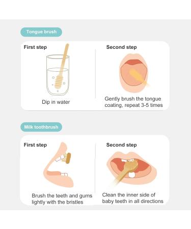 wirlsweal Baby Toothbrush and Silicone Tongue Brush Infant to Toddler Toothbrush 360 Degree BPA Free Cleaning Dental Care Portable Baby Tongue Brush Toothbrush Kit for 0-3 Years with Dust Cover Car - Buy Online on GoSupps.com