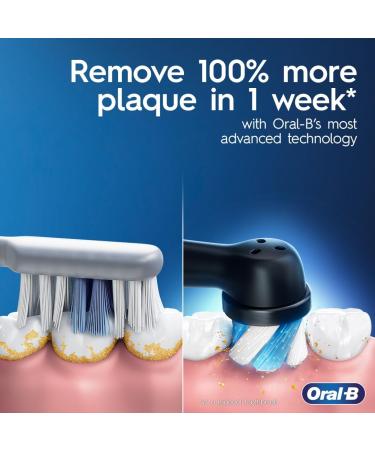 Oral-B iO Series 5 Ultimate White Rechargeable Electric Toothbrush with Visible Pressure Sensor, 2 Minute Timer, 5 Cleaning Settings, 1 Replacement Toothbrush Heads, and Travel Case, White - Buy Online on GoSupps.com