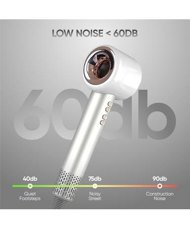 Buy Negative Ionic Blow Dryer with Diffuser - 1600W Fast Drying Low Noise 4 Nozzle Attachments | International Shipping Available - Buy Online on GoSupps.com