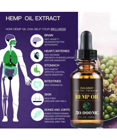 Organic Hemp Seed Oil - 30ml Massage Oil for Relaxation & Stress Reduction | Essential Oil Body Care | International Shipping - Buy Online on GoSupps.com