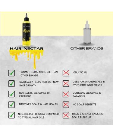 100% Natural Organic Hair Growth Oil with Flaxseed Gel Rosemary Oil Effective Thickening Mask & Hair Loss Treatment - Buy Online on GoSupps.com