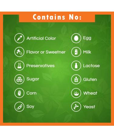 Best Naturals Dong Quai 530mg 180 Capsules - Natural Menopause Support - Buy Online on GoSupps.com