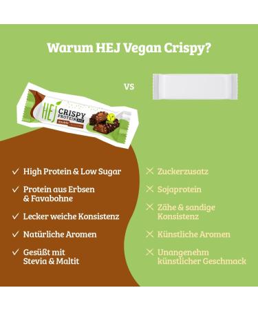 Hej Vegan Crispy Double Chocolate Protein Bar - High Protein Low Sugar (0.8g) | 12 x 45g | Palm Oil Free Healthy Snack - Buy Online on GoSupps.com