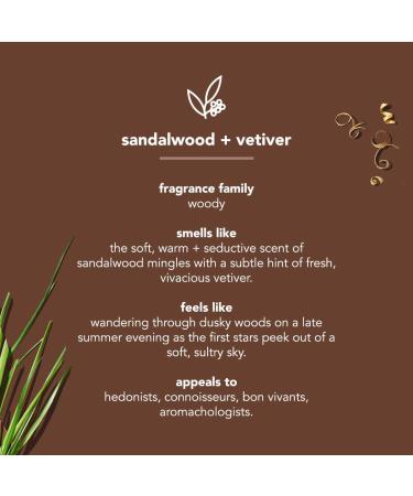 Method Men Sandalwood + Vetiver Body Wash - Paraben and Phthalate Free - 18 fl oz - Buy Online on GoSupps.com