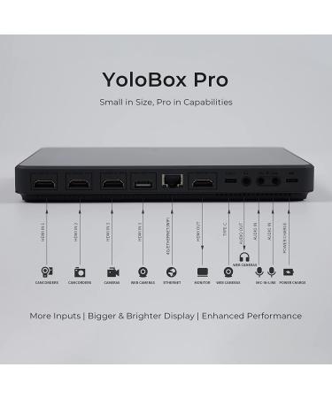 YOLOLIV YoloBox Pro: Portable Multi-Cam Live Streaming Studio & Recorder - Buy Online on GoSupps.com