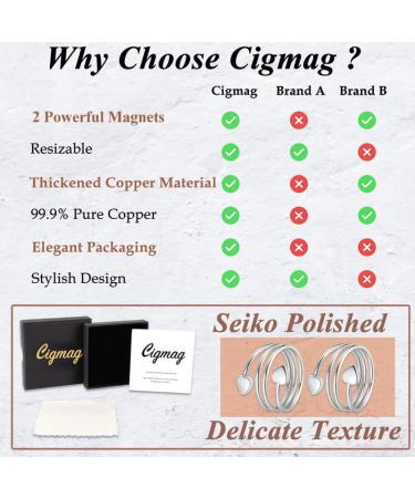 Cigmag 2PCS Lymphatic Drainage Copper Finger Thumbs, Adjustable 99% Pure Solid Silver Love - Magnetic Field Therapy with Gift Box - Buy Online on GoSupps.com