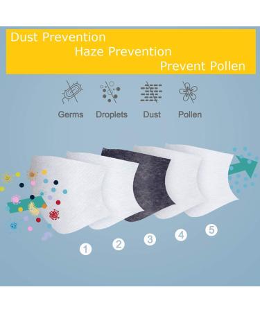 100pcs PM2.5 Activated Carbon Filters for Kids Masks | 5 Layer Dustproof & Breathable Inserts - Buy Online on GoSupps.com