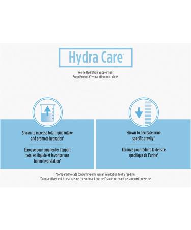 Hydra Care Pro Plan Supplement - Premium Hydration Support - Buy Online on GoSupps.com