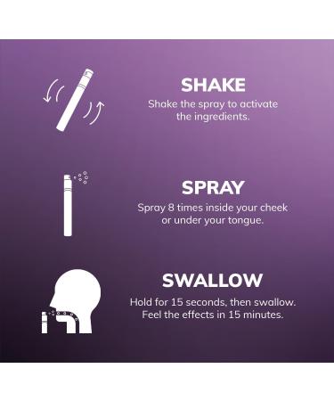 Sleep Fast & Longer - Ready to use Oral Spray - Sleep Support with Melatonin GABA and 5-HTP - Liquid Melatonin Spray - Better than Sleep Gummies for Adults - Can-i Sleep by Can I Wellness Sleep 1 Pack - 30 Servings - Buy Online on GoSupps.com