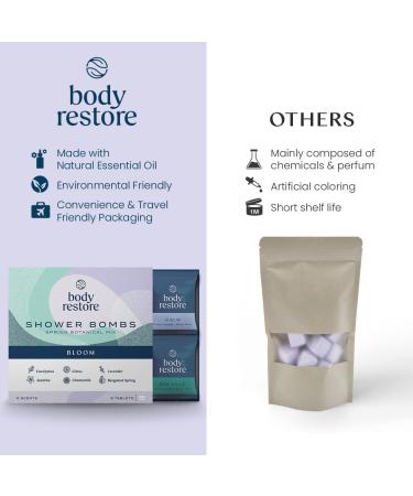 Shower Steamers Aromatherapy - Stress Relief & Luxury Self Care Gifts for Mom - BodyRestore 6 Packs Bloom Box - Buy Online on GoSupps.com