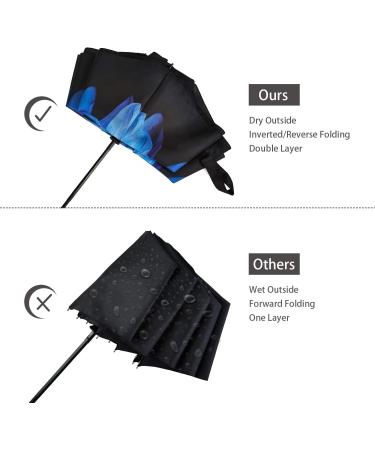 NOORNY Inverted Umbrella Double Layer Automatic Folding Reserve Umbrella Windproof UV Protection for Rain Car Travel Outdoor Men Women 4.Purple Follower - Buy Online on GoSupps.com
