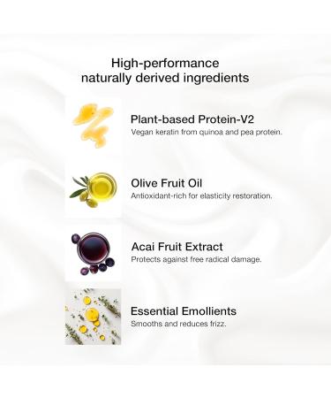 GK HAIR Nanoplastie Cheveux Sans Formol Traitement Lissant Professionnel K ratine & Prot ines | Masque Cheveux Secs Ab m s Anti-Frisottis Protecteur Chaleur Lissage Br silien Soin Longue Dur e - Buy Online on GoSupps.com