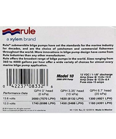 Rule Pump 2000 12V: High-Quality 12V Water Pump for Efficient Water Transfer - Buy Online on GoSupps.com