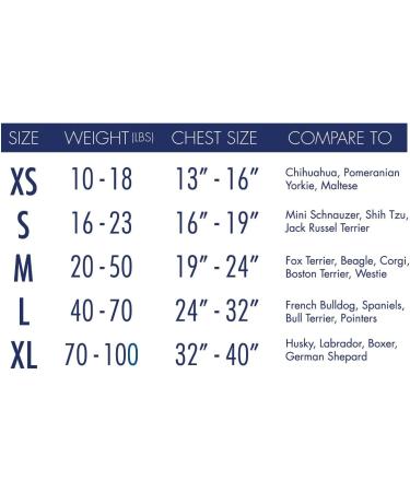 AKC Anti-Anxiety Calming Coat for Dogs - Extra Large Blue Size - Buy Online on GoSupps.com