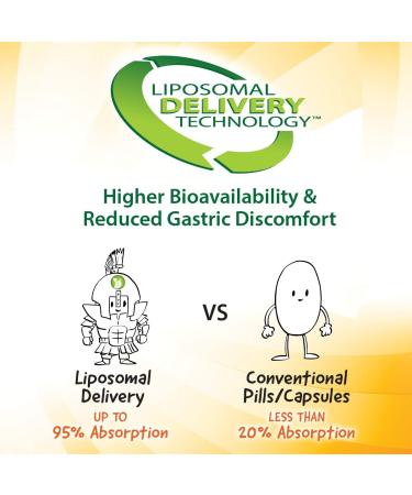 Aurora Nutrascience Mega-Liposomal Vitamin C 3000mg - 32 Single-Serve Liquid Packets (0.5 fl oz) - Buy Online on GoSupps.com