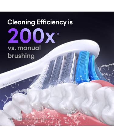 Sonic Electric Toothbrush for Adults & Kids - 70 Days Rechargeable 6 Brush Heads IPX7 Waterproof - T2 Max Pink Smart Toothbrush - Buy Online on GoSupps.com