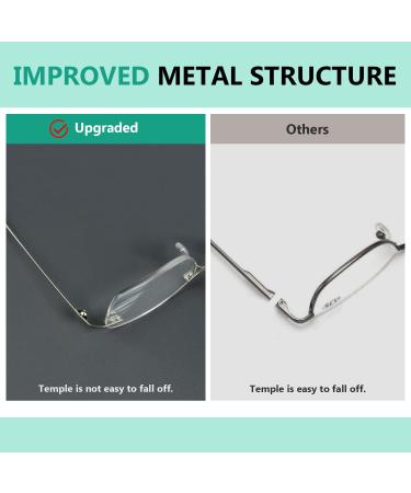 Eyekepper Frameless Reading Glasses for Women - Lightweight Rimless Design - Silver +0.50 | Stylish & Comfortable - Buy Online on GoSupps.com