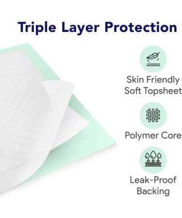 Premium Disposable Chucks Underpads 10 Pack  30" x 36" - Highly Absorbent Bed Pads for Incontinence and Senior Care - Green Color - Leak Proof Protection 10 Count (Pack of 1) - Buy Online on GoSupps.com