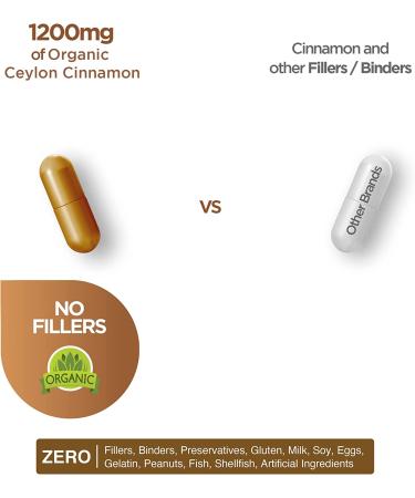 Organic Ceylon Cinnamon 1200mg - 120 Veg Capsules for Sugar & Joint Support | Balance Breens - Buy Online on GoSupps.com