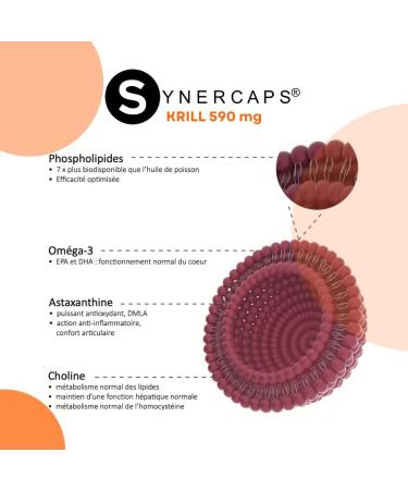 Pure Krill Oil Concentrated 1180mg Omega 3 EPA DHA and Antioxidant 90 capsules Eco-responsible no fish odorless. Made in France Pharmaceutical quality glass bottle. - Buy Online on GoSupps.com