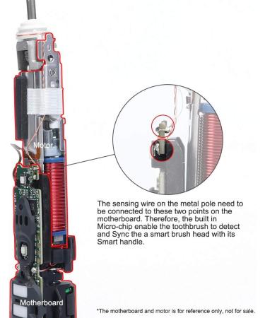 Buy Electric Toothbrush Metal Shaft & Link Rod - Compatible with Philips HX9900 HX6800 HX7500 HX751v HX9690 Series - Fast International Shipping - Buy Online on GoSupps.com