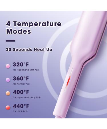 NOVUS 32MM Egg Roll Waving Iron Purple - Professional 2 Barrel Curling Iron - Buy Online on GoSupps.com