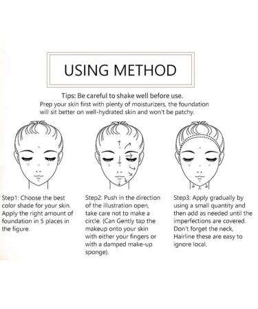 Fv Full Coverage Waterproof Concealer Foundation Set - Moisturizing Pigment CC Liquid Makeup (2pcs) - Buy Online on GoSupps.com