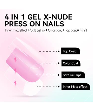 Colored Gel Square Nail Tips - 96Pcs Nude and Pink Short Length Gelike EC 4 in 1 X-coat Tips | Soft Gel Nail Extensions - Buy Online on GoSupps.com
