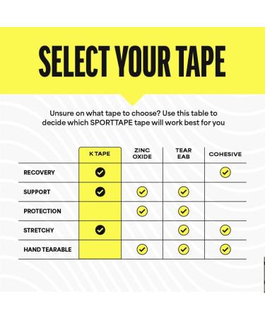 SPORTTAPE Extra Sticky Kinesiology Tape 5cm x 5m - Blue | Hypoallergenic Waterproof K Tape | Physio Medical Sports Tape for Muscle Injury Support | Uncut - Single Roll - Buy Online on GoSupps.com