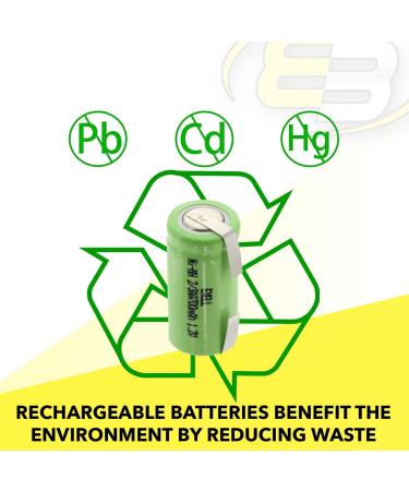 Buy 2x Exell 2/3AA NiMH 700mAh Rechargeable Batteries - Perfect for Capacitors Shearing Devices Miner Lamps & Helmet Lights - International Shipping Available - Buy Online on GoSupps.com