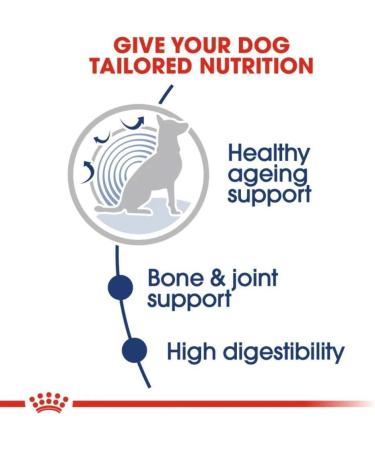 ROYAL CANIN Humid Food Maxi Aging 8+ Pieces of Meat in Sauce for Senior Large Breed Dogs - box 10 x 140 GR (Bags) - Buy Online on GoSupps.com
