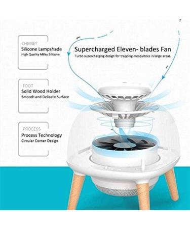 Mosquito Lamp Killer USB Power Supply Uv Light Induces Mosquito Lamp Light Sensor Control Switch for Family Bedroom Outdoor Camping - Buy Online on GoSupps.com