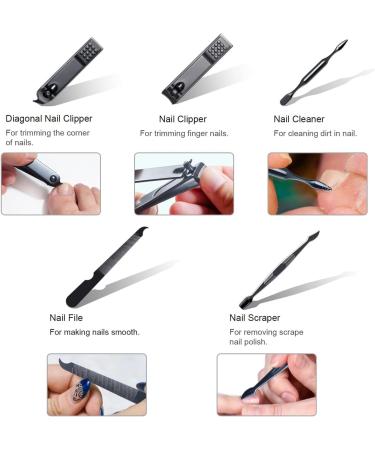 Buy FIXBODY Manicure Sets for Men - 10-Piece Nail Kit with Clippers Nail Cutter & File - Perfect Gift for Men Worldwide - Buy Online on GoSupps.com